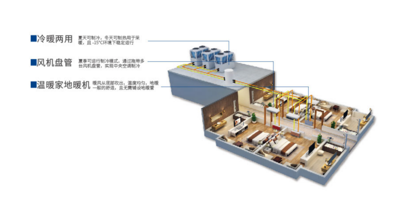 郴州市金旭節(jié)能設(shè)備有限公司,湖南節(jié)能熱水設(shè)備銷售安裝,湖南空氣源熱泵銷售安裝